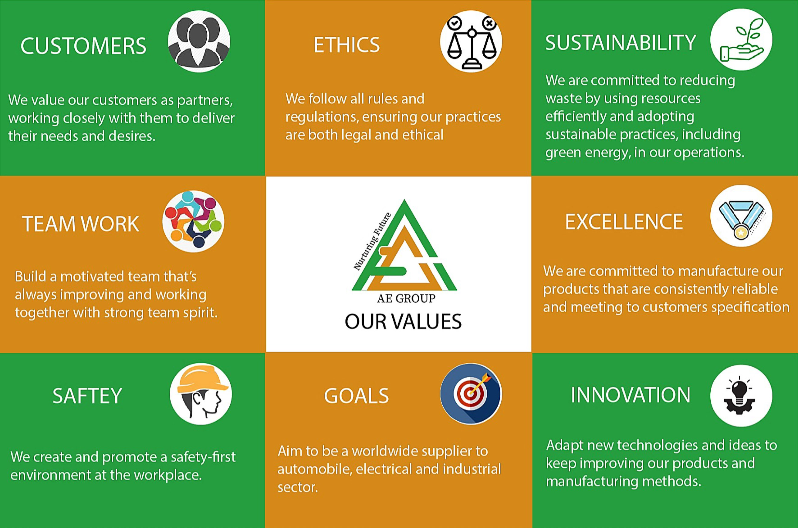 about-us